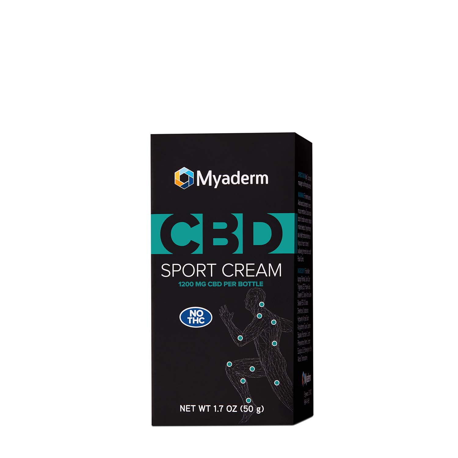 best cbd cream for eczema